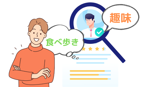 友だちプロフィール項目の図日本語